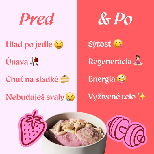protein-pred-a-po-porovnanie-estywell