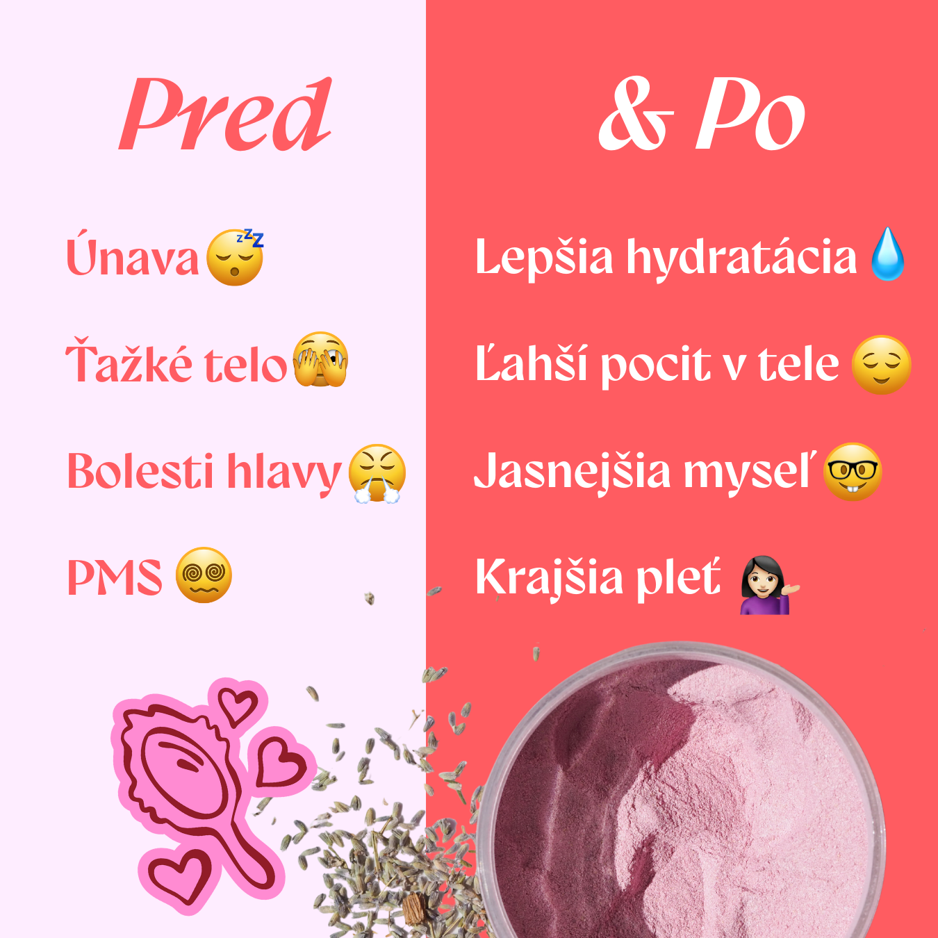 Pred a po užívaní elektrolytov Hydraglow – lepšia hydratácia, ľahší pocit v tele, jasnejšia myseľ a krajšia pleť