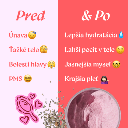 Pred a po užívaní elektrolytov Hydraglow – lepšia hydratácia, ľahší pocit v tele, jasnejšia myseľ a krajšia pleť