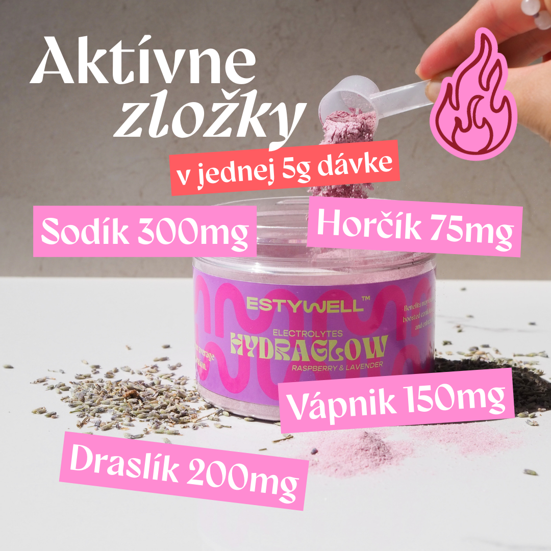 Infografika Estywell elektrolyty – aktívne zložky v jednej dávke