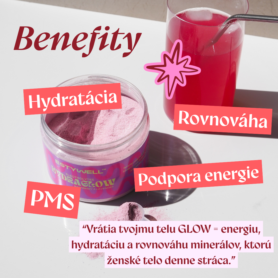 Infografika Estywell elektrolyty – 4 hlavné benefity produktu.