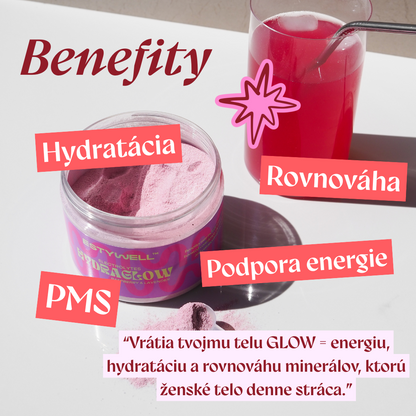 Infografika Estywell elektrolyty – 4 hlavné benefity produktu.