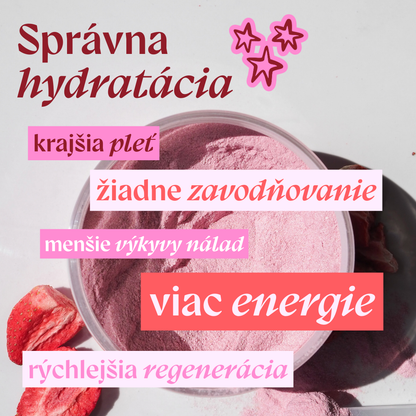 Infografika Estywell elektrolyty – sú správnou hydratáciou pre tvoje telo