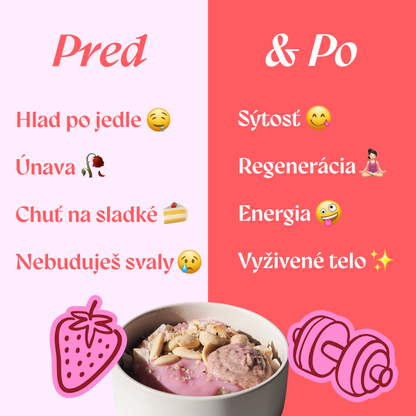 protein-pred-a-po-porovnanie-estywell
