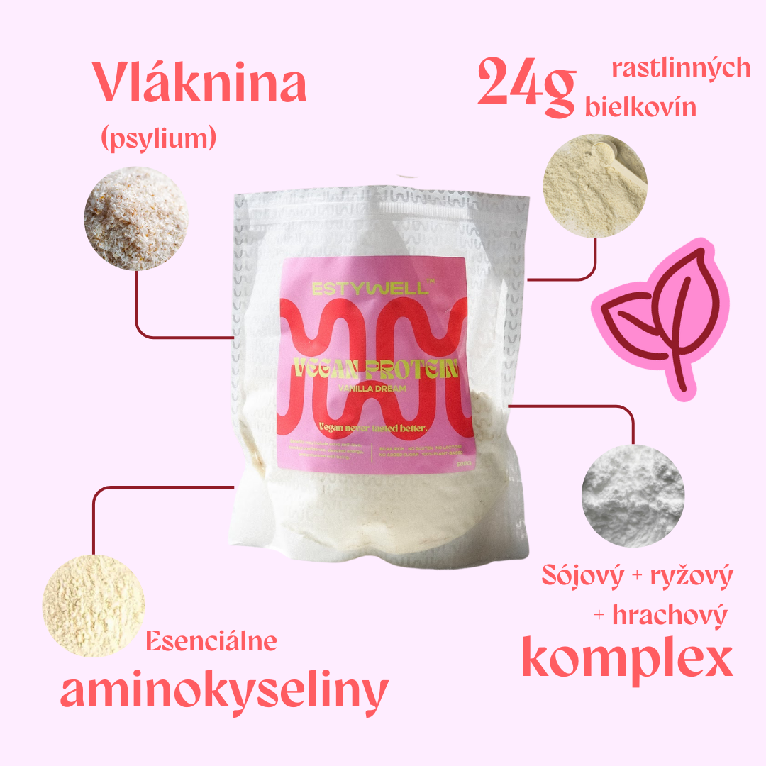 vegan-protein-rastlinne-bielkoviny-aminokyseliny-estywell